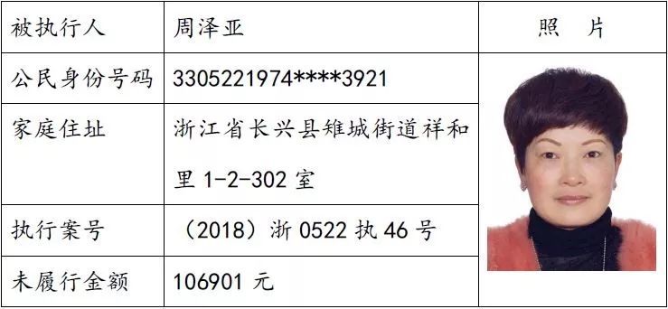 最新长兴老赖现象揭示与应对策略