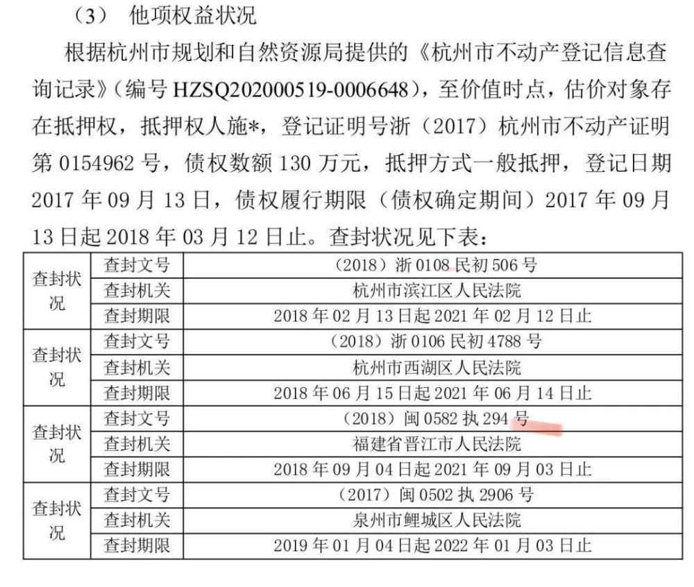 先查封先受偿最新答案解析详解