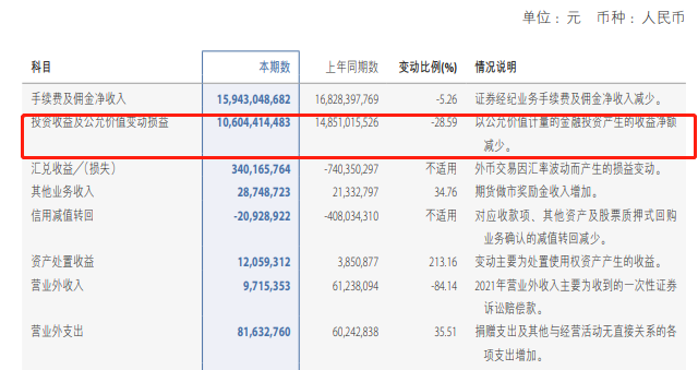 二三公司全新工资体系解析，调整员工薪酬，增强市场竞争力