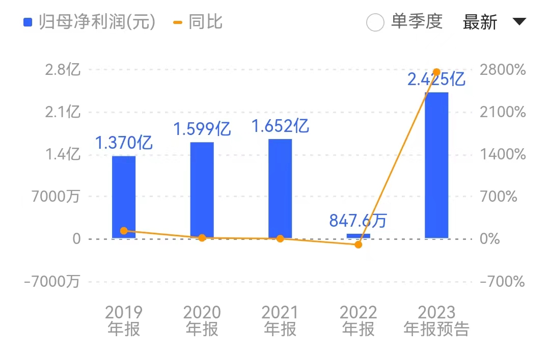 峰芝复合最新动态，重逢喜悦与未来展望