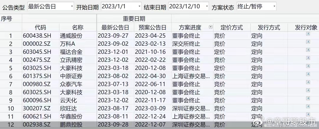 三尾中特再创辉煌，最新探索与前瞻