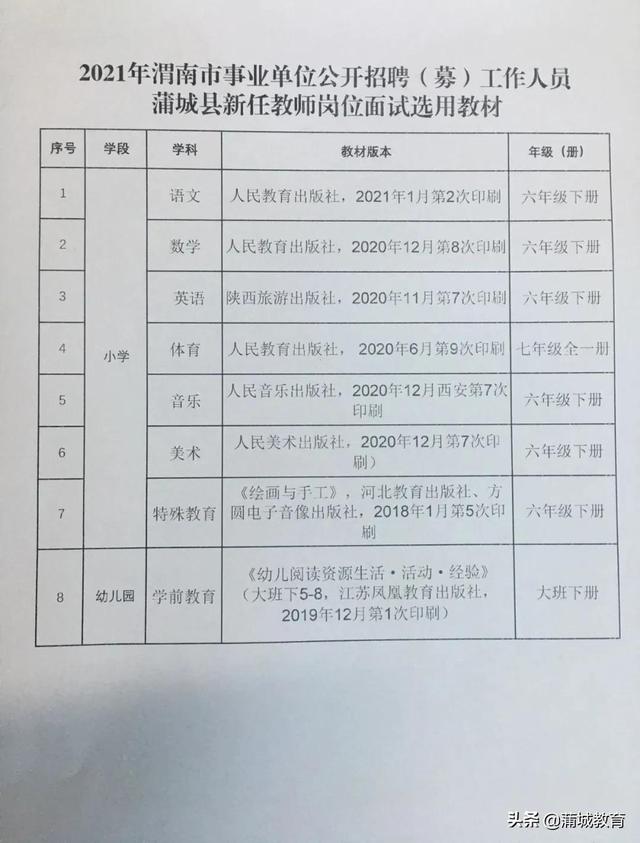 上海闸北最新招聘消息及其地区影响分析