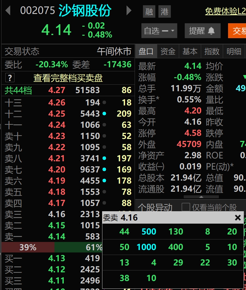 沙钢股份最新复牌公告全面解读