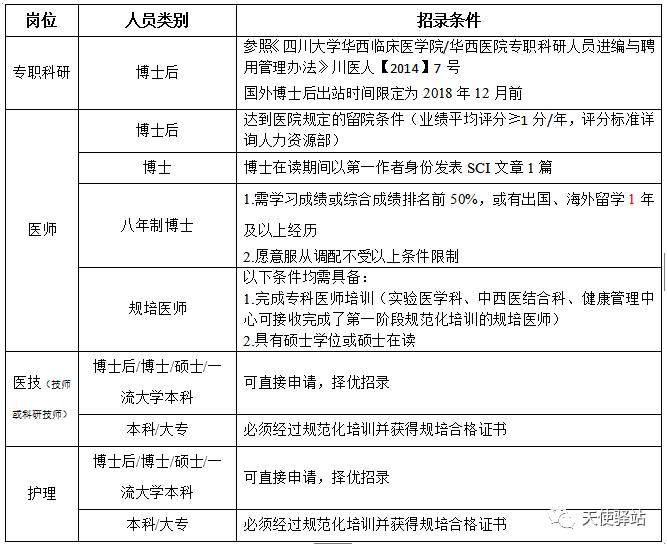 沈阳护士招聘最新动态，机遇与挑战同步来临