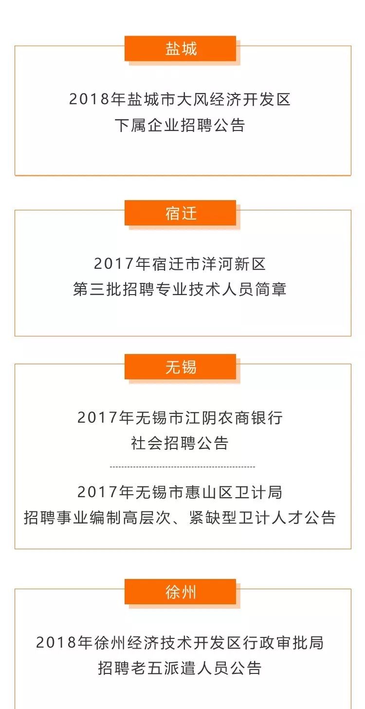 苏州论坛最新招聘资讯，探寻苏州人才市场的动态