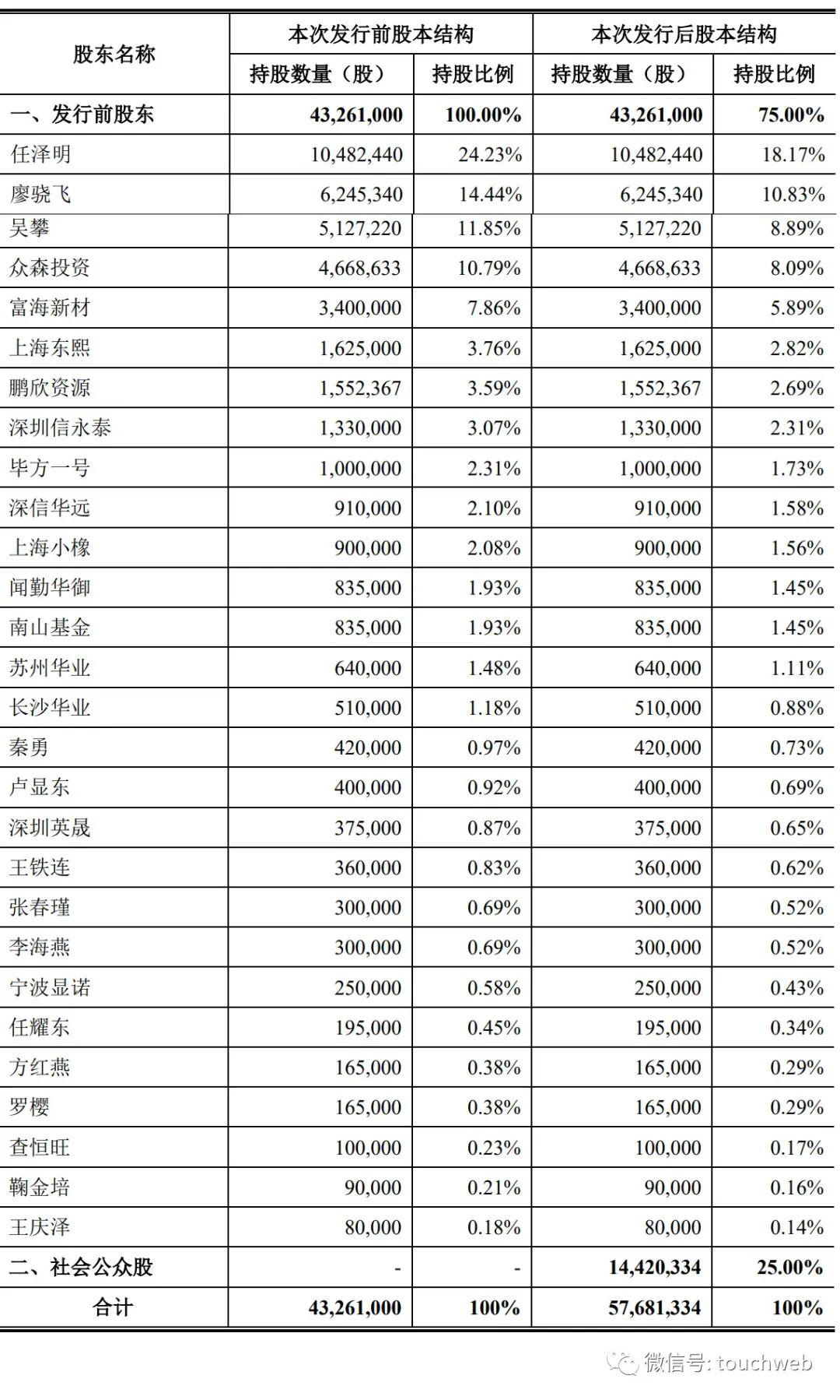 鹏欣资源引领行业变革，开启全新篇章，最新消息震撼出炉