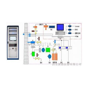 烟气在线监测仪CEMS，守护环境的智能监控卫士