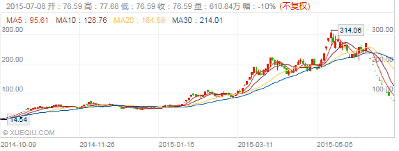 京天利最新消息全面解读与分析