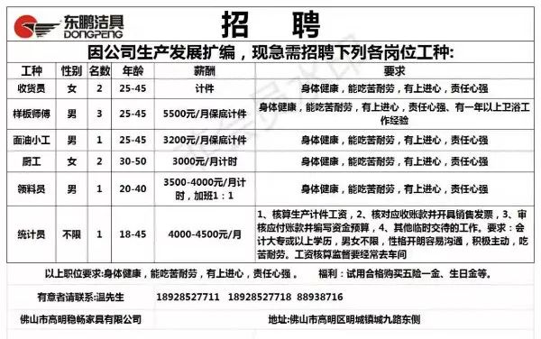 商河最新女工日结招聘，工作机会及未来展望