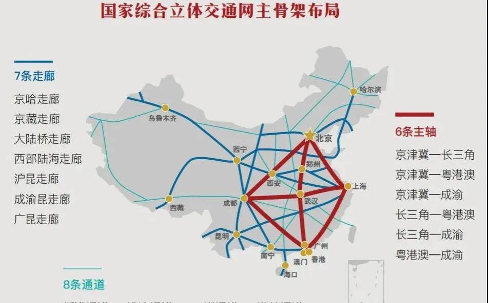 全国交通枢纽城市重塑，引领城市格局变革与区域发展动力