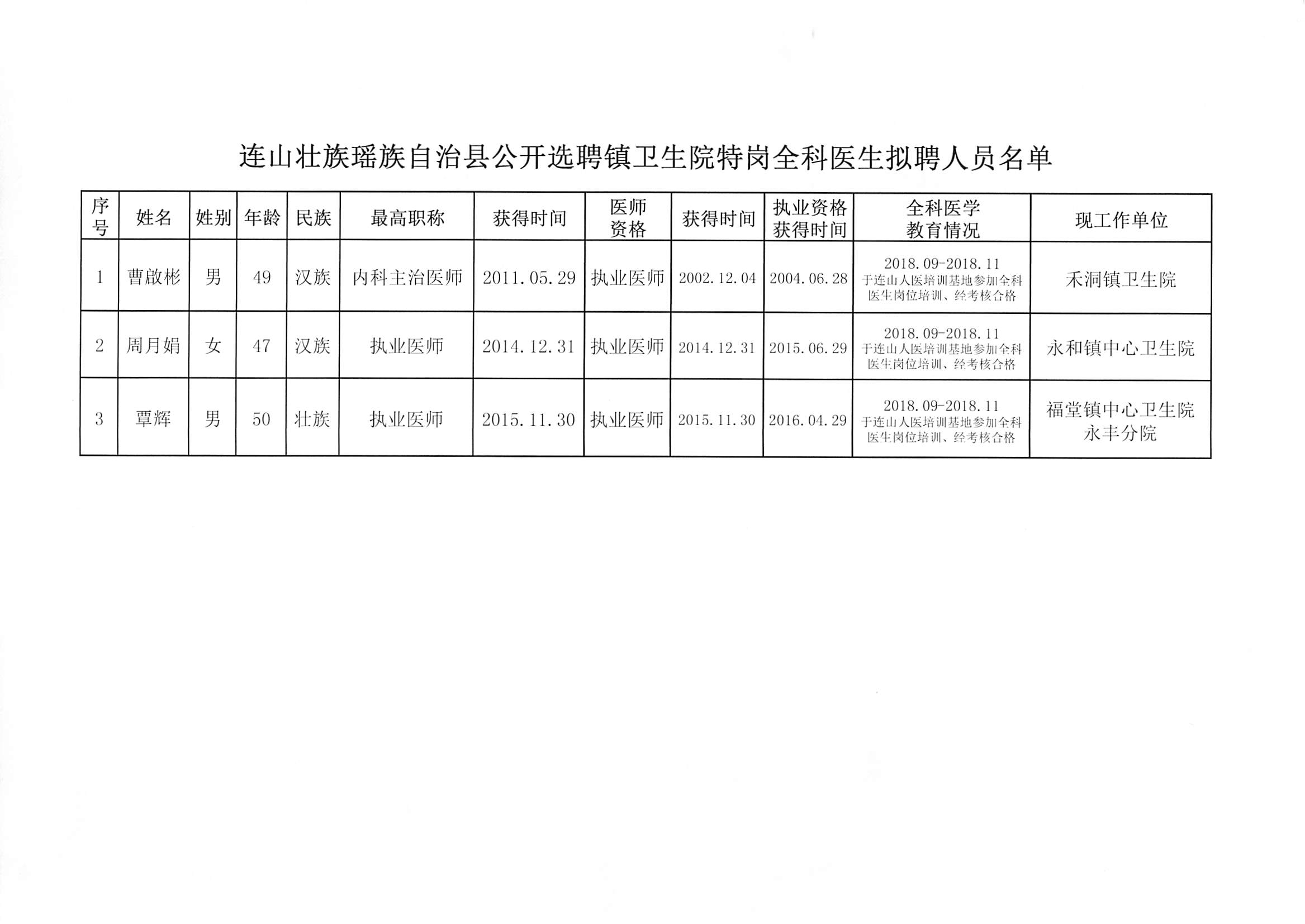 凤台招聘网最新招聘动态，职业发展的黄金机会探索