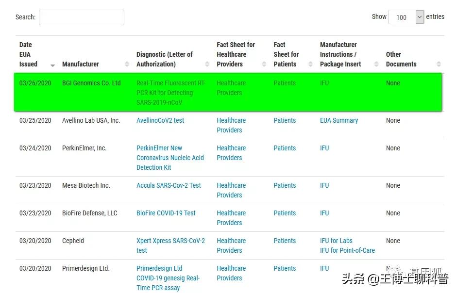 产品检测下载，质量与安全的关键保障步骤