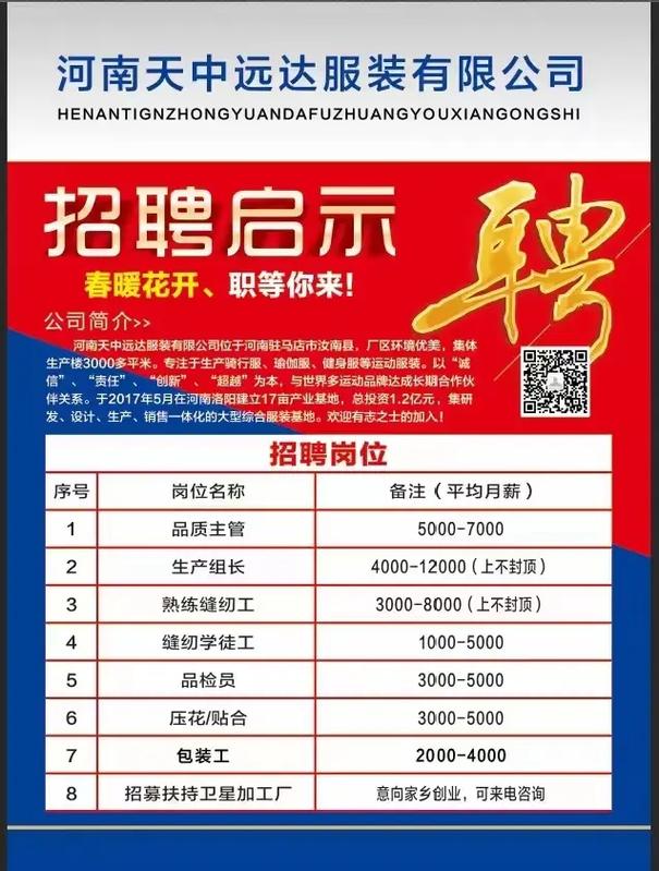 罗定E天空2017招聘启事发布