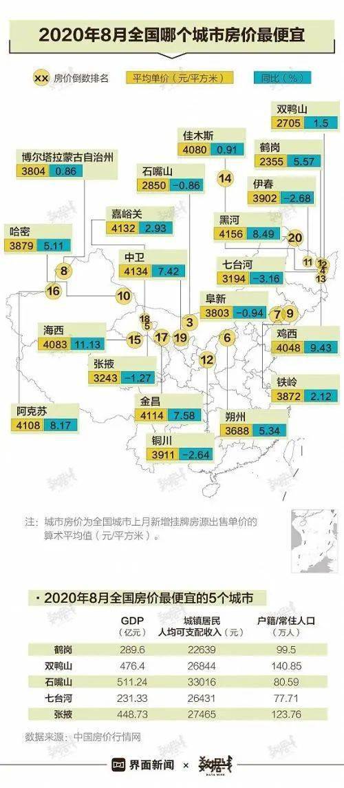 铜川房价走势最新消息及市场分析与预测