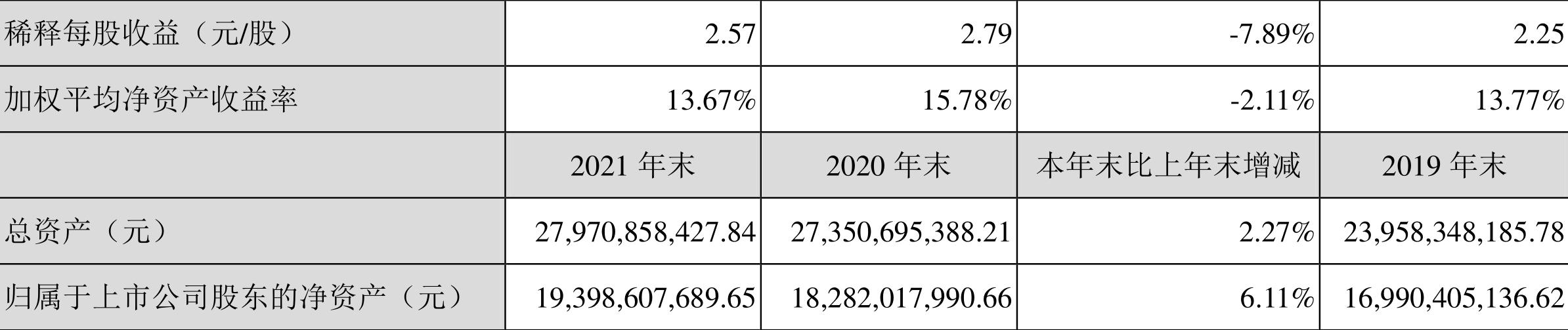 无锡威孚高科最新招聘动态与业界影响分析