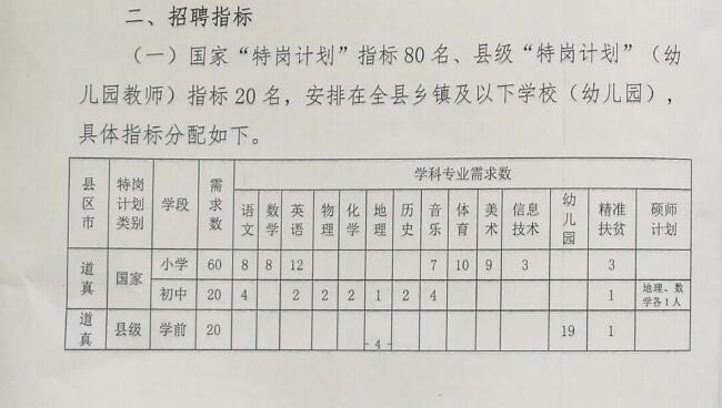 镇雄县特殊教育事业单位发展规划展望