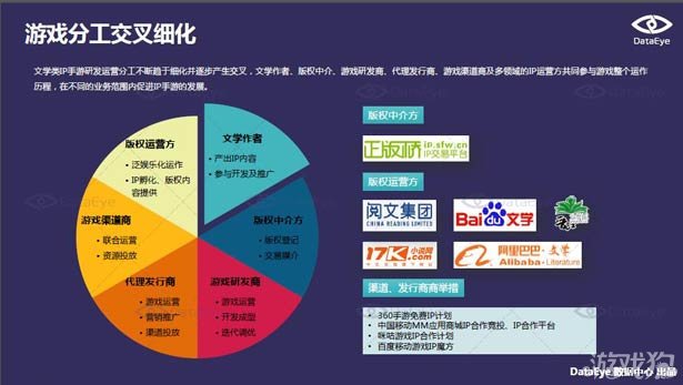 草馏2015年最新IP地址全面解析