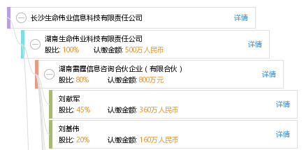 丰帆伟业最新动态全面解读