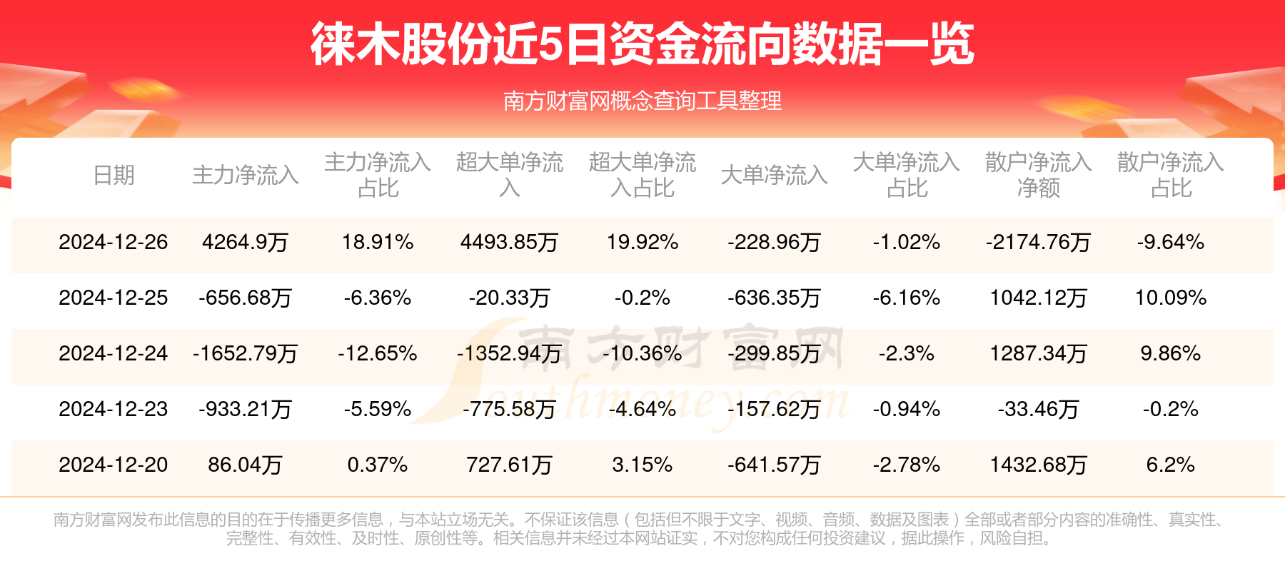 木雅股份最新财务报表深度解析与探讨