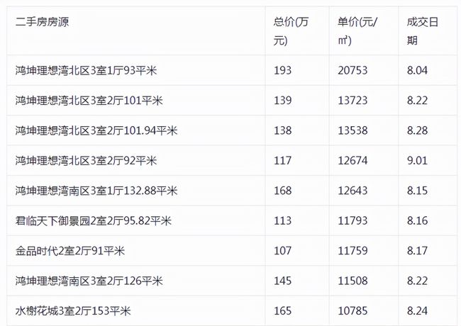 河北唐县房价走势分析，最新消息、趋势预测与未来展望