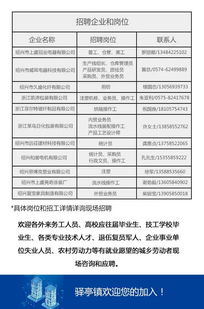 党湾镇最新招工信息——职业发展的优选之地